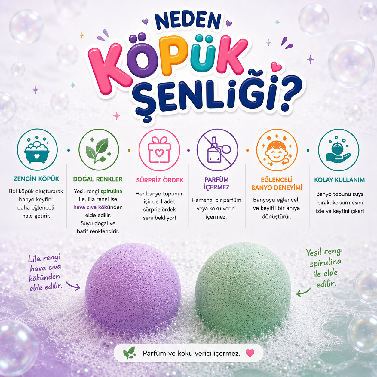 Yüzen Ördekli Banyo Topu